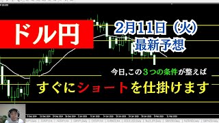 [USD/JPY] Today, if these three conditions are met, we will immediately go short!