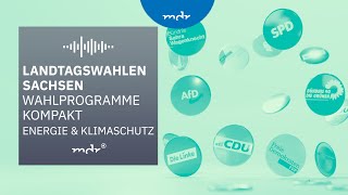 Energie \u0026 Klimaschutz – Das planen Sachsens Parteien | Podcast Wahlprogramme kompakt | MDR