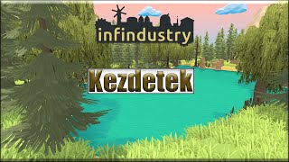 Infindustry - Kezdetek az autómatizálható város