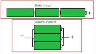 PERBEDAAN SAMBUNGAN SERI DAN PARALEL