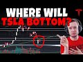 TESLA Stock - Where Will TSLA Bottom?