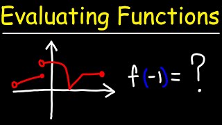 GED Math - Evaluating Functions Given the Graph