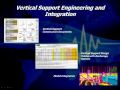 Vico and ISAT - What You Need to Know About Seismic BIM.mp4