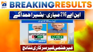 Election 2024: NA-216 - Meyari | Basheer Ahmed Leading | Unofficial Result
