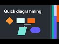 Quick diagramming
