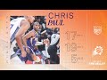 CP3 with a season-high 19 assists in the win for the Phoenix Suns.