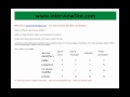 what are different access modifiers core java interview questions and answers