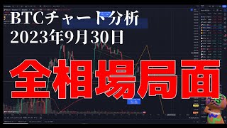 2023年9月30日ビットコイン相場分析