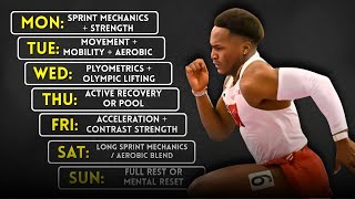 The Ultimate Off-Season Sprint Training Plan (Full Weekly Workout Routine)