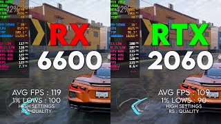 Low Price GPU For Gaming | RTX 2060 vs RX 6600