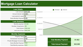 Google Sheets Mortgage Loan Calculator