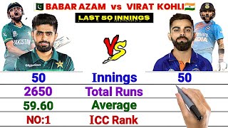 Babar Azam vs Virat Kohli Batting Comparison || Last 50 Innings