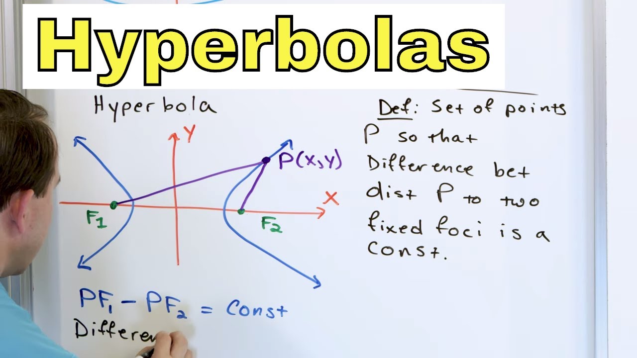 08 - Conic Sections - Hyperbolas, Part 1 (Graphing, Asymptotes ...