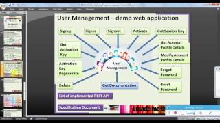 REST API testing using Java programming JBoss REST easy lib Part 1 Demo webapp details, Jar files