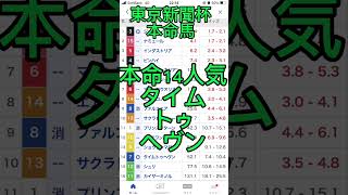 【東京新聞杯本命馬】土曜勝負レース三連単6点BOX的中#競馬予想 #shorts