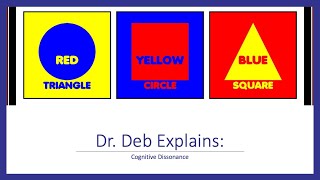 Dr. Deb Explains: Cognitive Dissonance