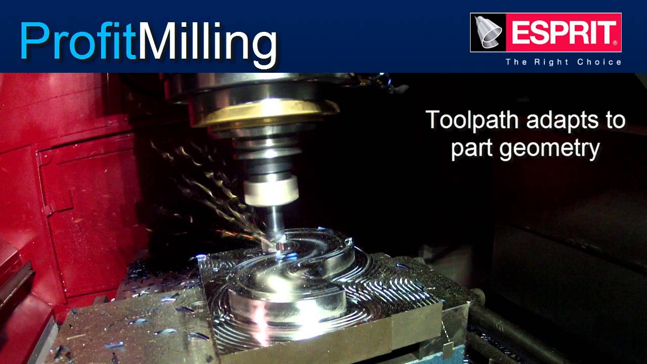 Profitmilling On An Okk Youtube