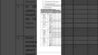 Mhada Recruitment 565 Seats | Syllabus \u0026 tips for Civil Degree \u0026 Diploma Engineer | #shorts (1)