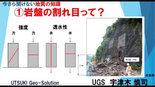 今さら聞けない地質の知識① 岩盤の割れ目って？