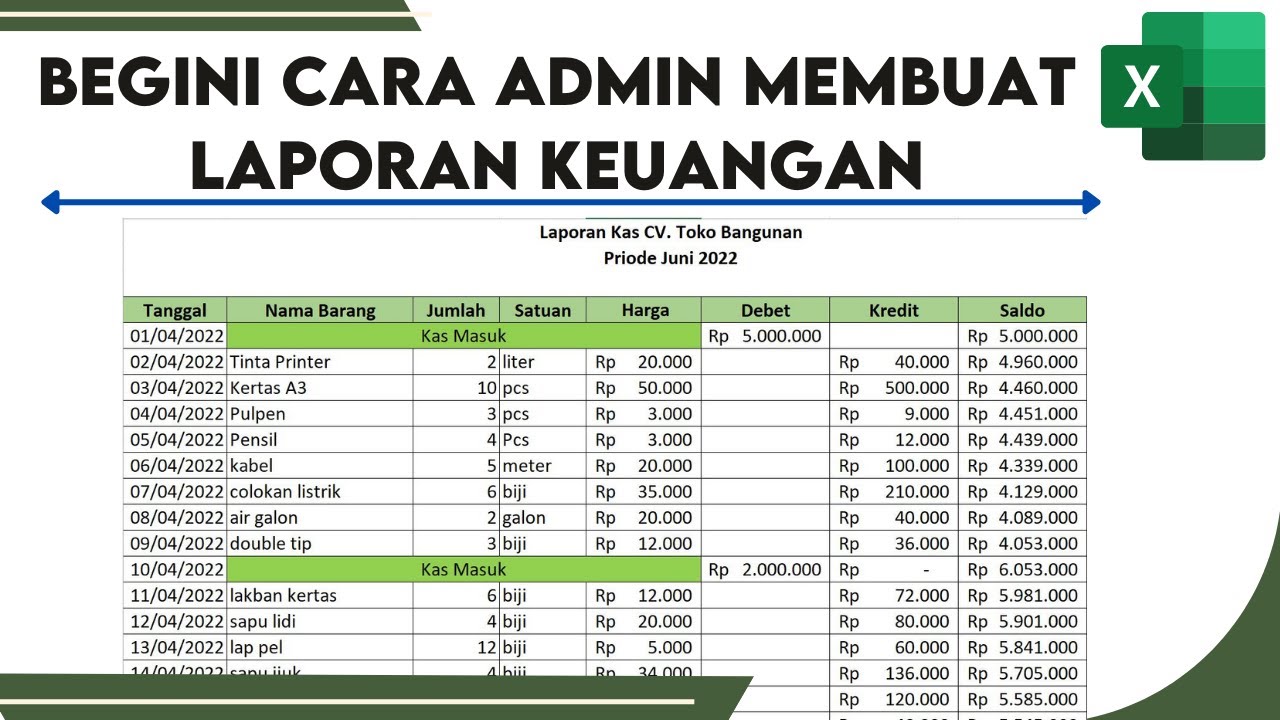 Belajar Cepat! Cara Membuat Laporan Keuangan Di Excel (cara Membuat ...