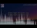 Mesut Kurtis ft. Maher Zain - Never Forget (Vocals Only)