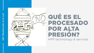 HPP - ¿Qué es HPP?