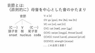 7 音声学４ 音節とモーラ（6_6自習教材）