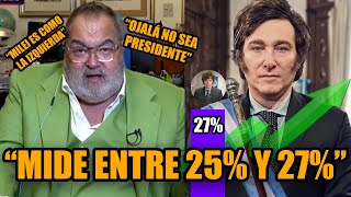 Lanata RESIGNADO con MILEI reconoce que puede ser PRESIDENTE | Break Point