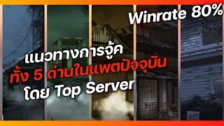 สอนจู้คทุกด่านในเซิฟ Netease | Dead by Daylight Moblie