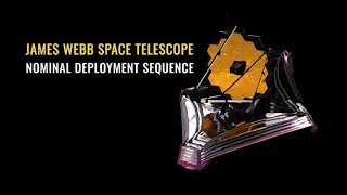 James Webb Space Telescope Deployment Sequence (Nominal)