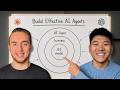 How to Build Effective Claude Code Agents in 2026