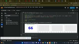 Ep. 8: Python Data Visualization (Card Visuals--multiple)