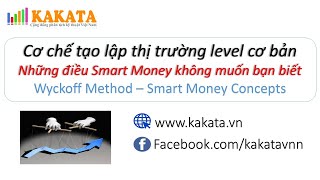 Tìm hiểu cơ chế tạo lập thị trường bằng Wyckoff và SMC | Những điều Smart Money không muốn bạn biết