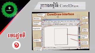 មេរៀនទី១ រូបរាងកម្មវិធី coreldraw - How to use interface coreldraw