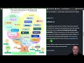 mastodon explained understand this decentralized social media network.