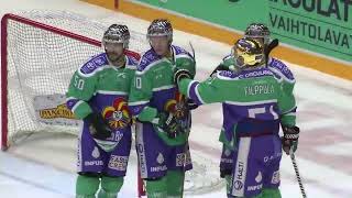 Maalikooste: Jokerit - Hokki 31.1.2025