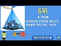 분리수거 비닐봉투 추천 순위 top10