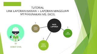 Update Laporan Mingguan dari Laporan Harian Secara Otomatis (Link+Formula) With MS. Excel - Part 1