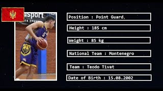 Aleksandar Bulatovic | 2002 Born | Half-Season 2020|21 Highlights | Teodo Tivat