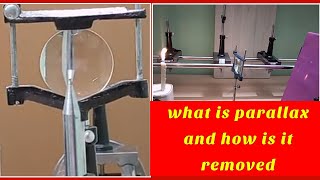 Class 12:What is Parallax and how is it removed?ISC Board Physics Practical. (Updated2021 )