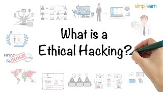 Ethical Hacking In 8 Minutes | What Is Ethical Hacking? | Ethical Hacking Explanation | Team Target
