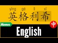 How to Say Your Name ENGLISH in Chinese?