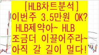 [HLB차트분석]이번 주 3.5만원 넘기자! HLB제약아~ HLB조금 더 이끌어 줘! 아직 갈 길이 멀다! HLB,HLB생명과학,HLB글로벌,HLB테라퓨틱스, HLB제약,노터스