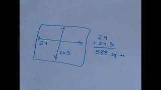 How to Calculate Area in Square Inches