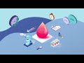 cerba lab an animated explainer video from propulse video