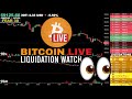 🔴 Bitcoin LIVE Chart & Liquidation Watch