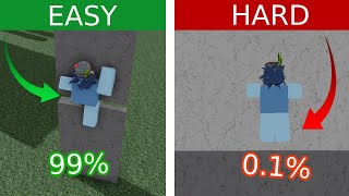 The Easiest to The Hardest Glitches in Roblox