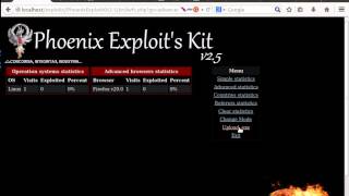 Como funciona um Exploit Kit (Phoenix Exploit Kit)