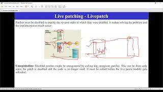 What is Linux kernel live patching? | How to enable live kernel patching on Linux | Livepatch