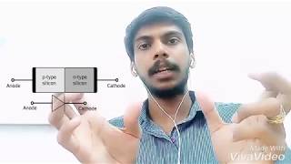 Basics of Embedded System in Tamil